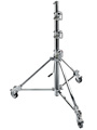 Flat Jumper Strato Safe Stand With Braked Wheels avenger